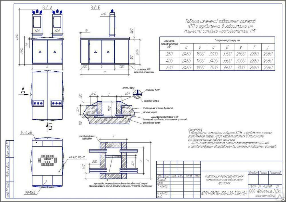 6.0 4.4. Подстанции комплектные трансформаторные КТПН-ТВ/ТВ-250-10/0,4кв чертеж. Трансформатор КТП 250 10-0.4 кв чертеж. КТП-630 КТП-400. Блок БМ-2ктп 2500 10/ 0 4 габариты.