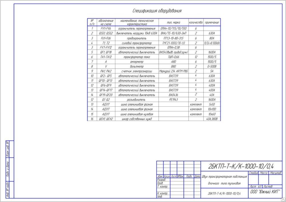 Подстанция комплектная трансформаторная 2БКТП-Т-К/К-1000-10(6)/0,4кВ