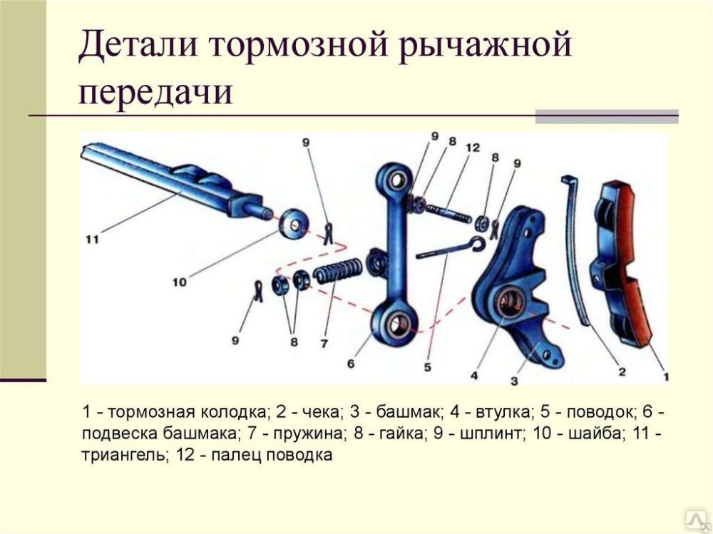 Чека тормозной колодки чертеж