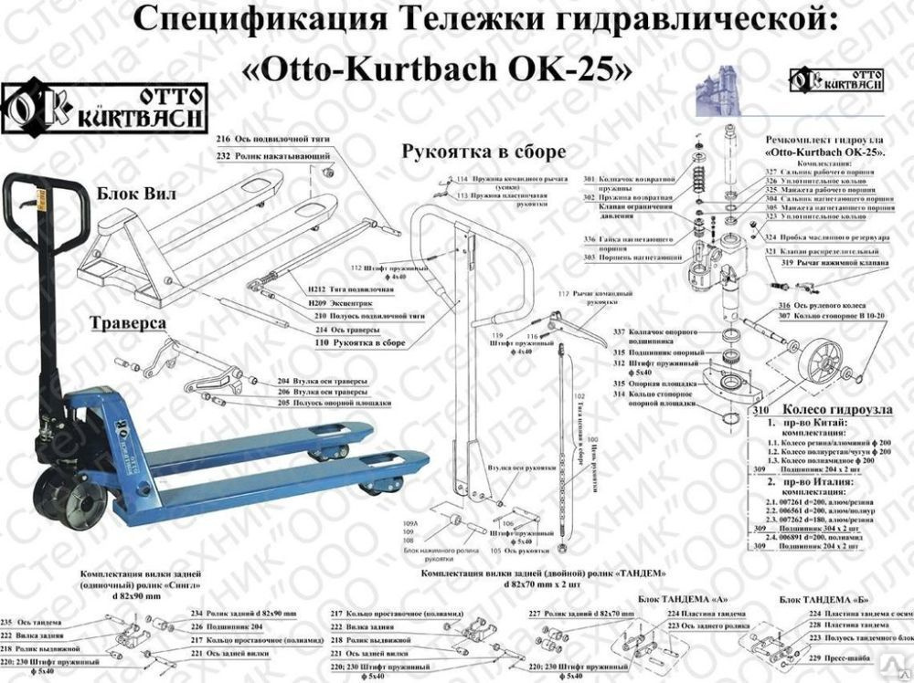 Устройство рохли гидравлической схема