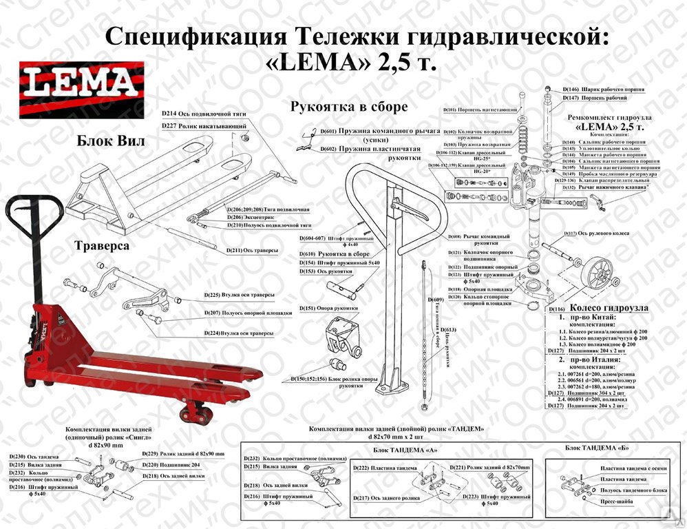 Тележка гидравлическая схема