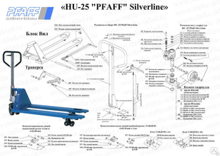 Спецификация "PFAFF" Silverline" 