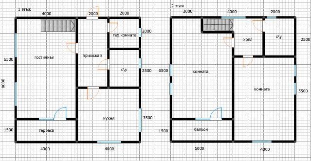 Строительство дома под ключ 8х8 полтора этажа с коммуникациями #4