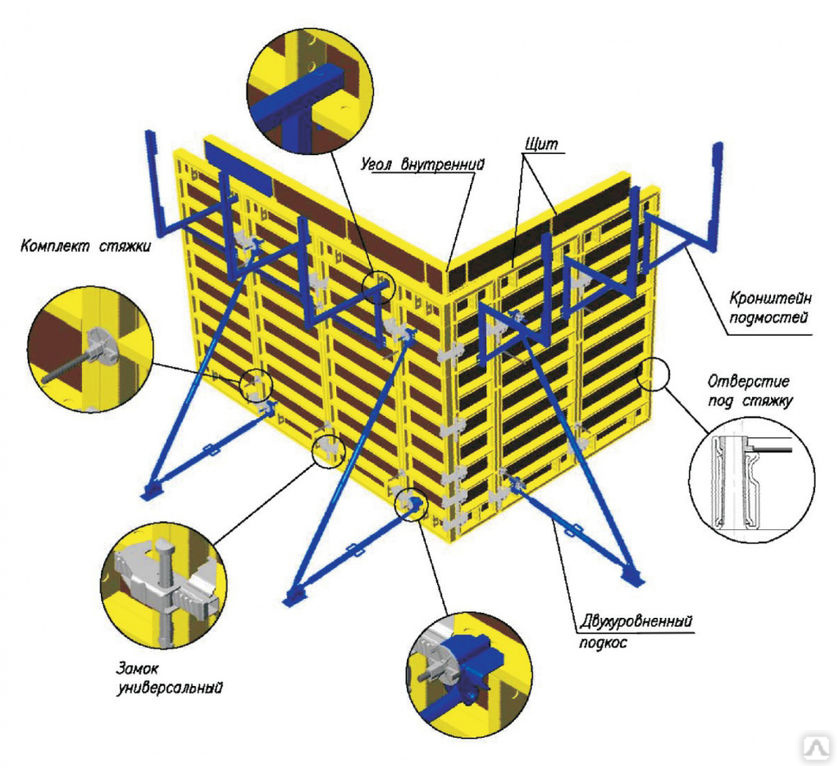 Шкворень для опалубки фото