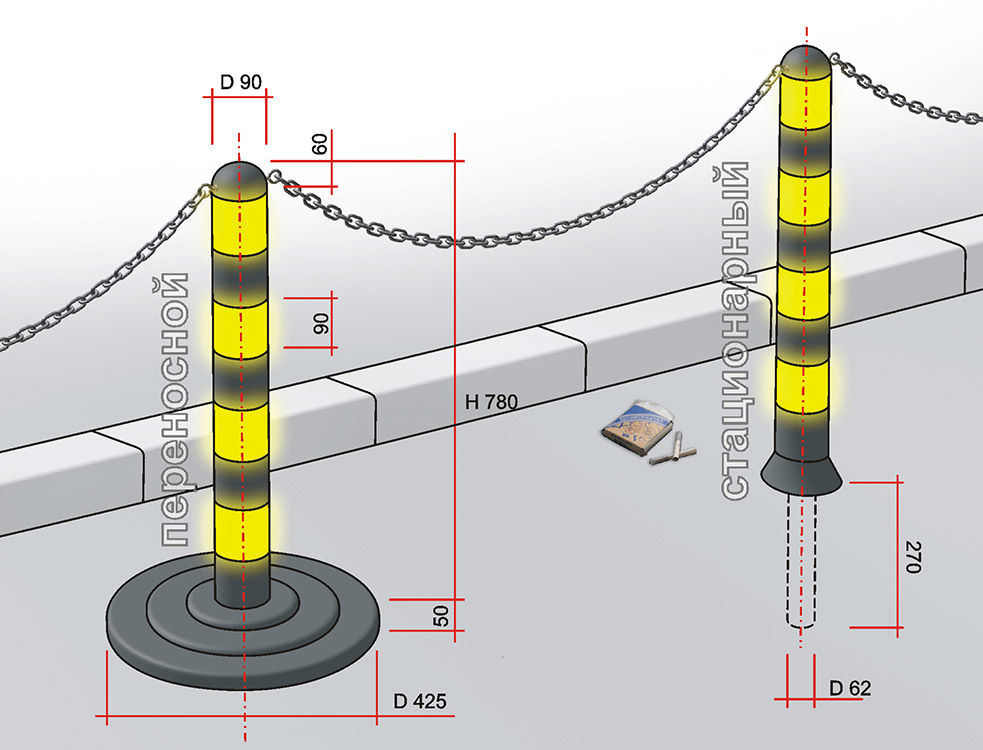 Ограждение опасного. Высота парковочных столбиков. Высота антипарковочных столбиков. Оградительные столбики для парковки. Столбики с цепью для ограждения парковки.