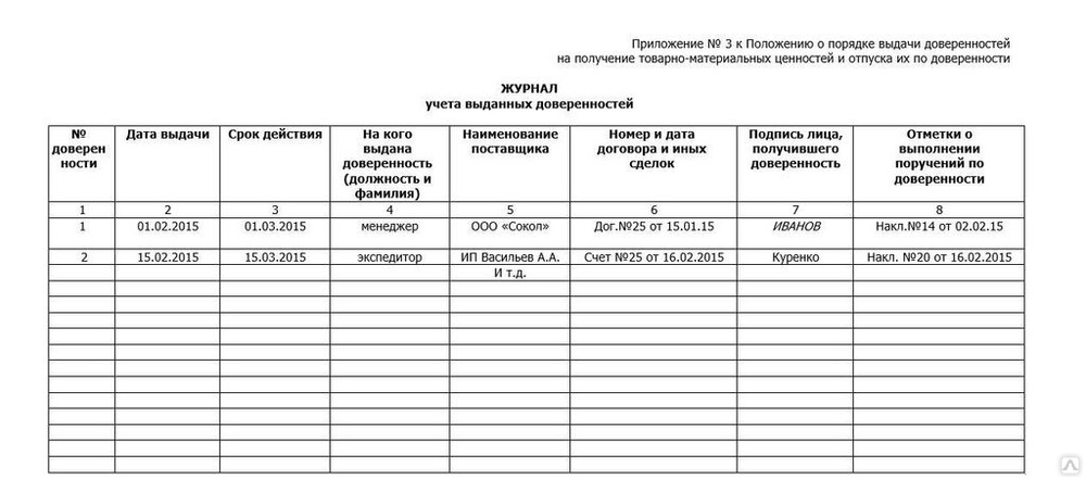 Журнал доверенностей образец