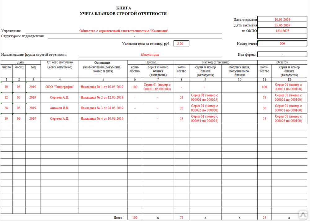 Счет 03 бсо. Как заполнить книгу учета бланков строгой отчетности образец. Журнал учета выдачи бланков строгой отчетности образец. Заполнение книги учета бланков строгой отчетности пример заполнения. Журнал учета бланков строгой отчетности воинский учет форма 4.