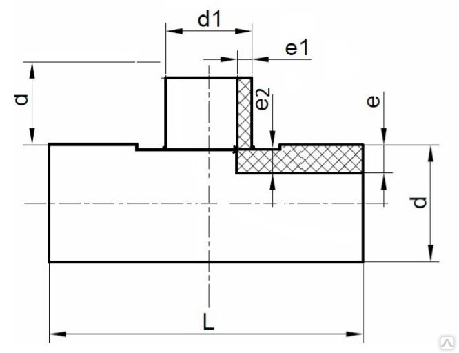 Тройник ПЭ100 SDR17 - 1400x315 мм, цена в Москве от компании РТС-ПОЛИМЕР
