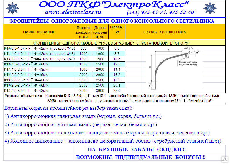 К1 1.5 1.5 1 1. Консольный однорожковый кронштейн к1-1,0-1,5-ф2. Кронштейн к1к-1.0-0.075-0.048 г.ц.. Кронштейн к1к-1.0-1.0-0.075-0.048 г.ц. Кронштейн к1к-1,5-1,5-0,1-0,048 "Пересвет" в00000148.