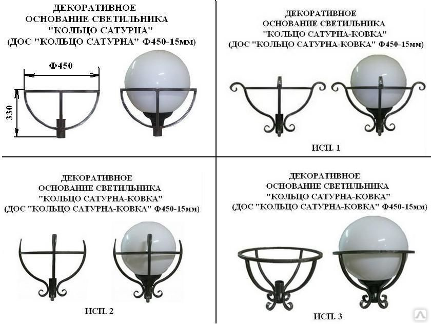 Декоративное основание светильника ДОС 