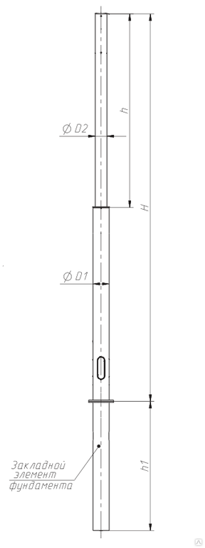 Окс 1 80 1. Опора прямостоечная Окс 1-7,0-2,0 (133/108). Опора трубчатая прямостоечная 6м. Опора Окс-1.5-9.0. Опора прямостоечная 159/133.