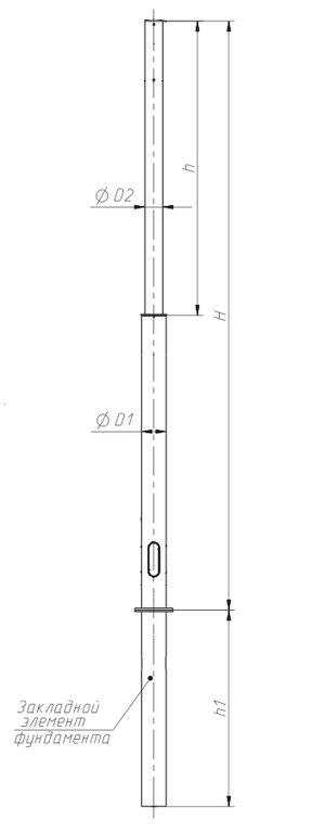 Опора несиловая трубчатая прямостоечная ОКС2-5,0-1,5 (Ф133-108-89мм)