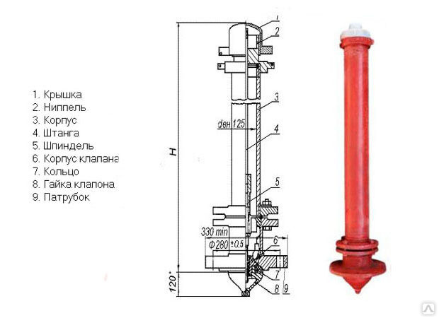 Пожарный гидрант схема установки