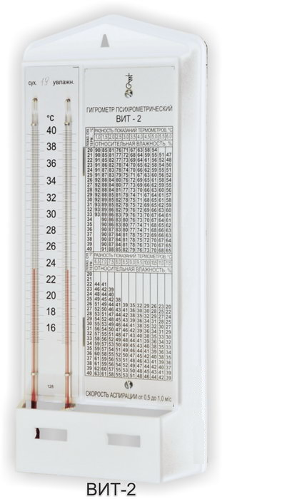 ВИТ-2 гигрометр психрометрический (+15…+40)°С