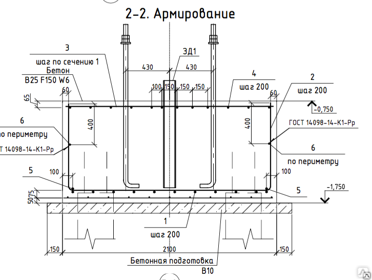 Болт 1.1М20*710 LP=150 ГОСТ 24379.1-80 Ст3-35, Цена В Набережных.