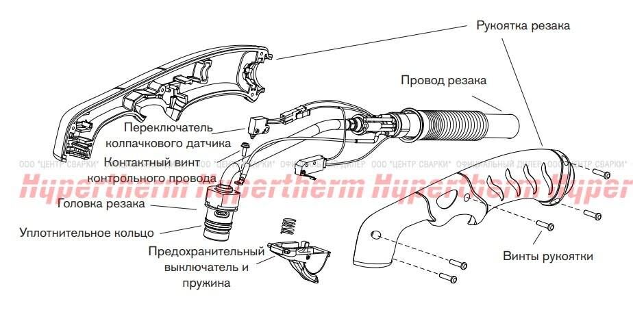 Комплект: Duramax 75°/15° Запасной провод ручного резака, 15.2 m (50') Hypertherm