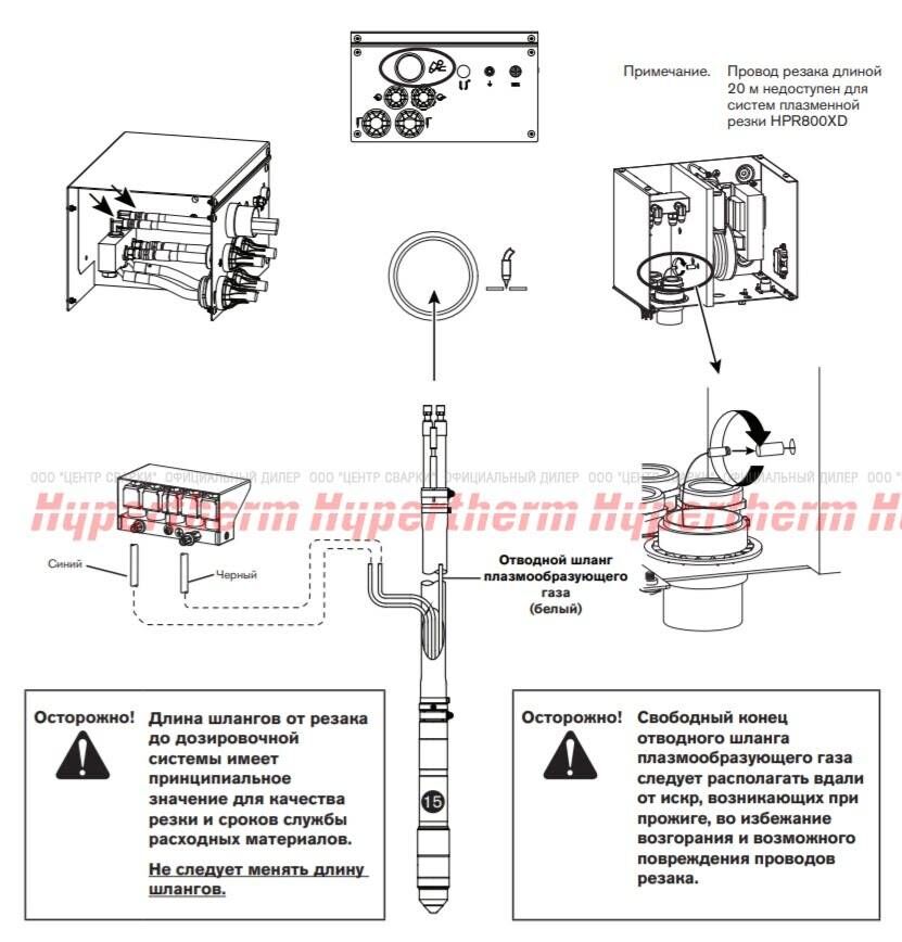 Провода резака, 35 фт (10 м) HyPerformance® Plasma Hypertherm