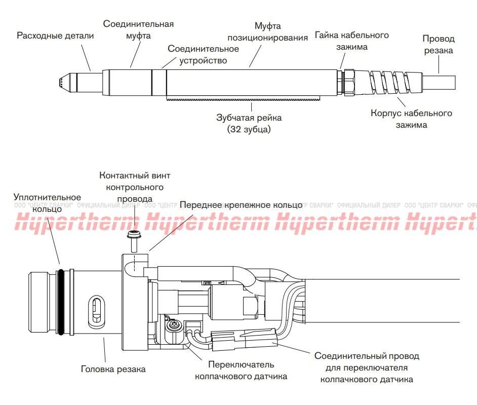 Комплект: Duramax Запасной провод механизированного резака, 10.7 m (35') Hypertherm