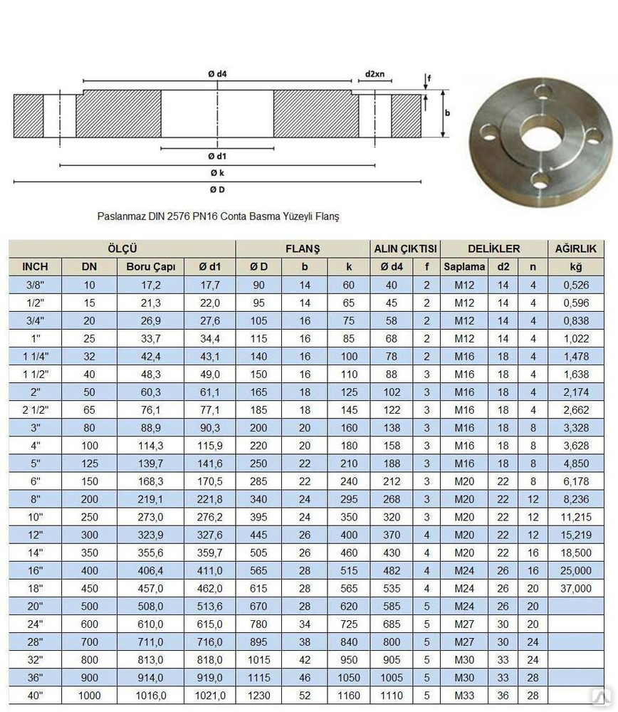 Pn16 размеры. Фланец din 2501 dn150. Фланец z/en1092-1 /13b/dn65/pn16/p245gh/171118. Фланец dn80-16. Flange dn150.