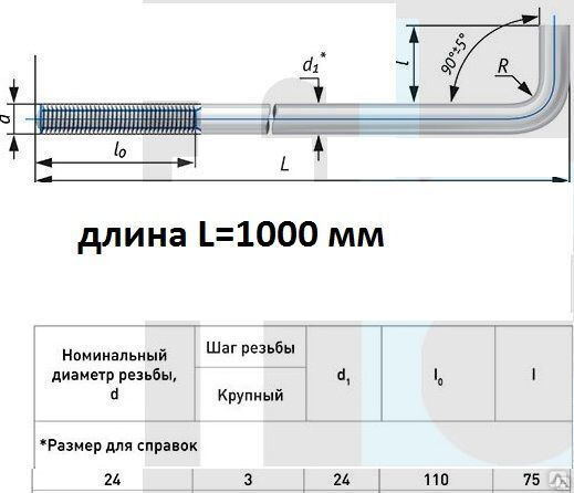 Болт Фундаментный Анкерный 24379.1-2012 09Г2С (3.42кг) М24х800 1.1.