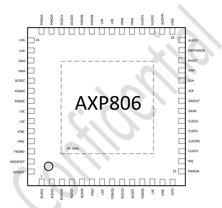 Микросхема AXP806