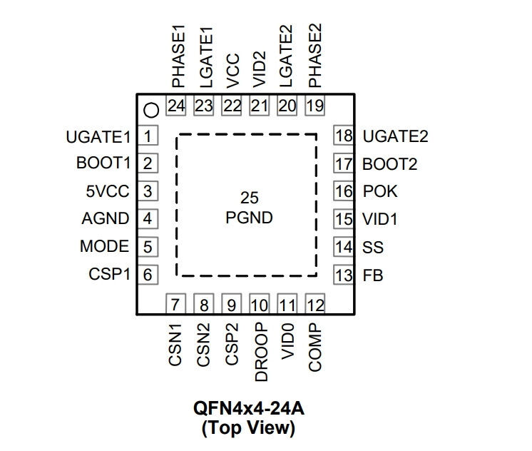 Микросхема APW7088QAE-TRL ANPEC