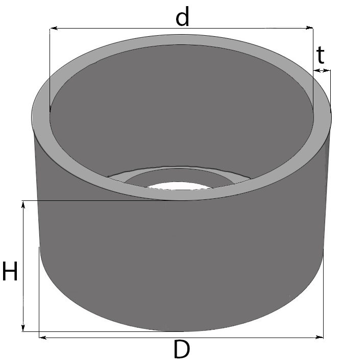 Кольцо монолит с горловиной КСП 10.9; ГОСТ 8020-2016, класс бетона В20, М250, 1160 мм; 1000х890х100 мм; 0,800 т