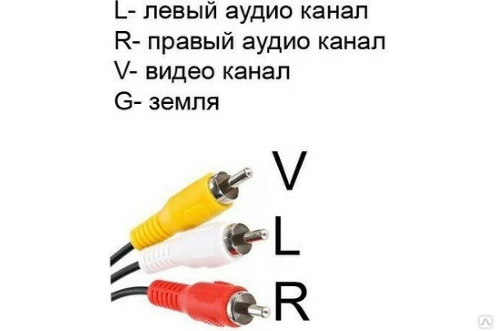 Соединительный кабель VCOM 3.5 Jack /M/ / 3 RCA /M/ CV213-2M 5