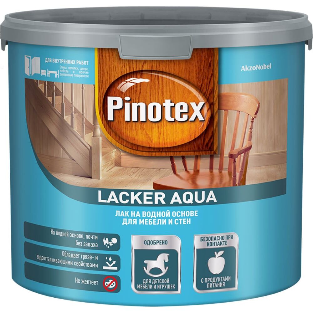 Лак для мебели и стен для внутренних работ Pinotex LACKER AQUA 7