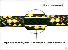 Шнур 6,0 мм Экстрим, черно-желтый (30 м)